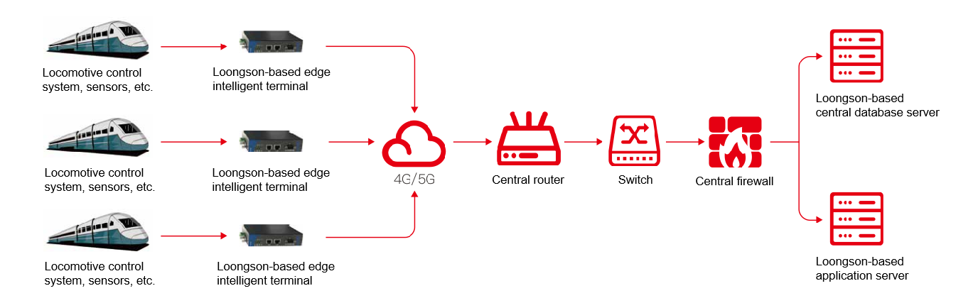 ����˹(886699-WNS��֤)���޹�˾����