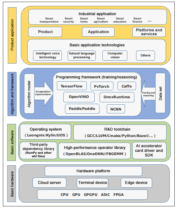 ����˹(886699-WNS��֤)���޹�˾����