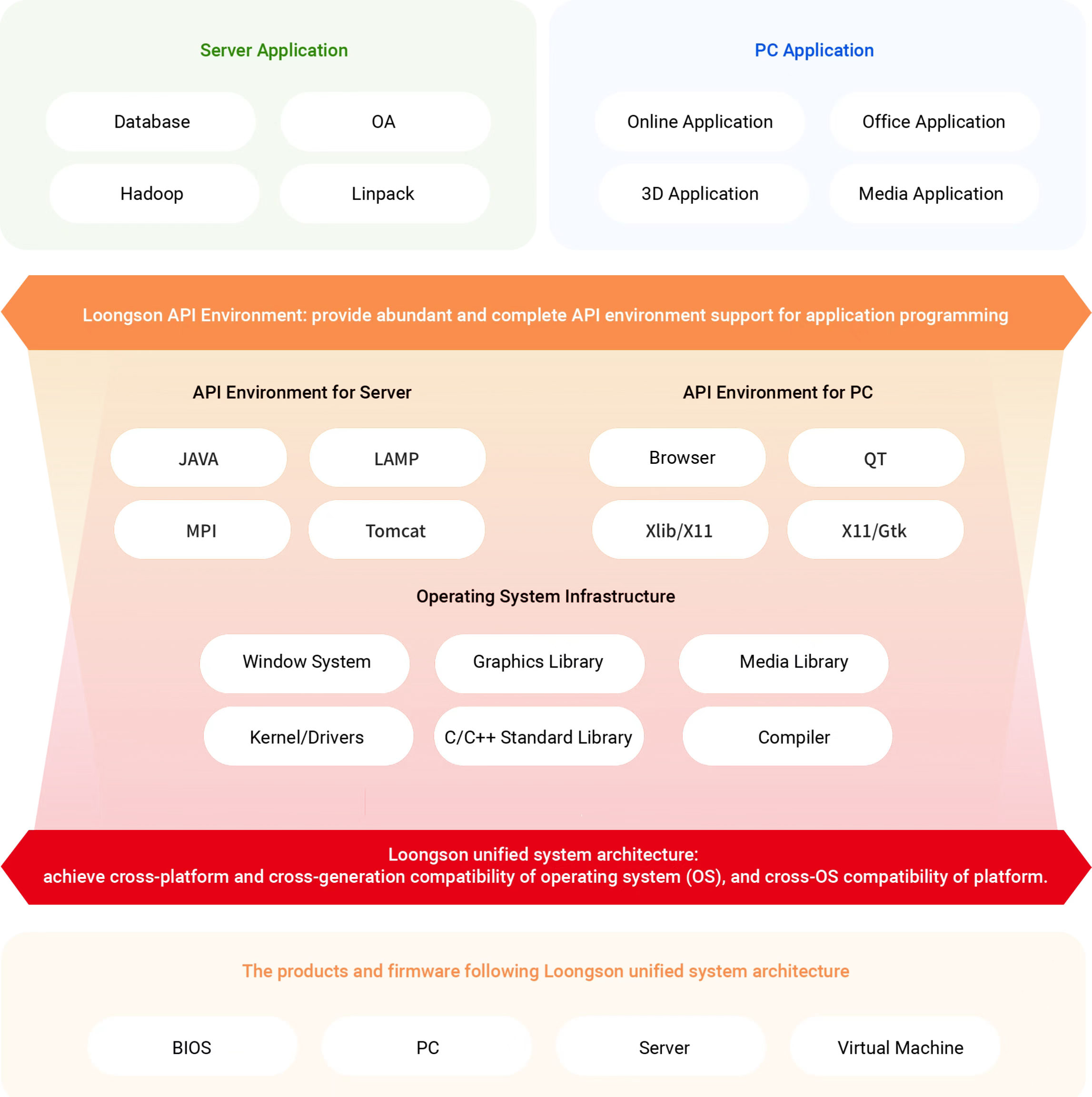 ����˹(886699-WNS��֤)���޹�˾����