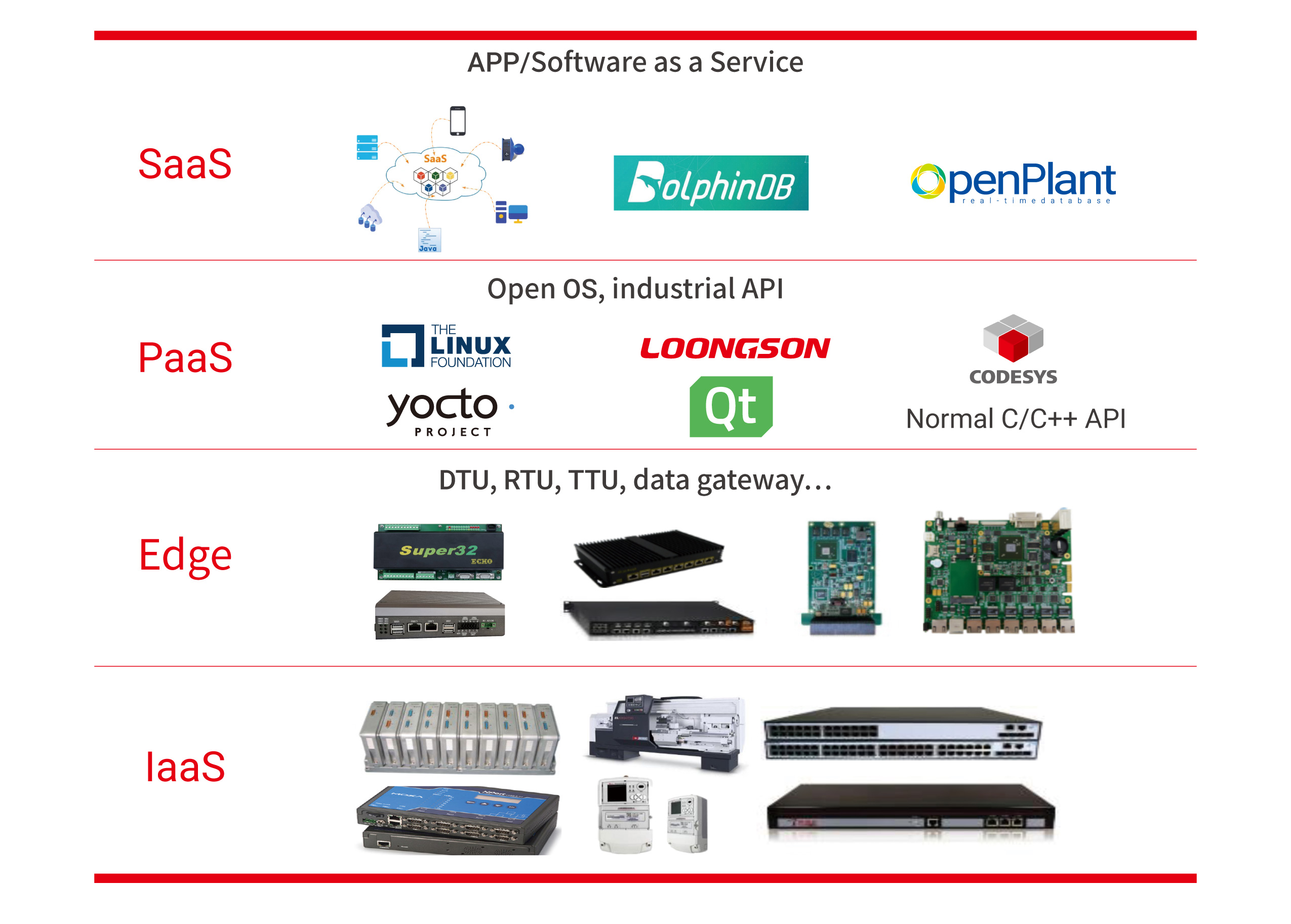 ����˹(886699-WNS��֤)���޹�˾����