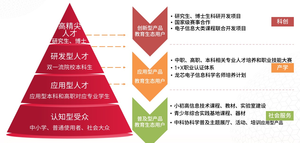 ����˹(886699-WNS��֤)���޹�˾����