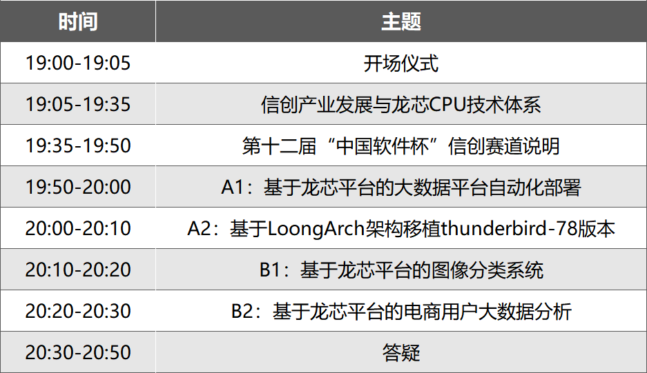 ����˹(886699-WNS��֤)���޹�˾����