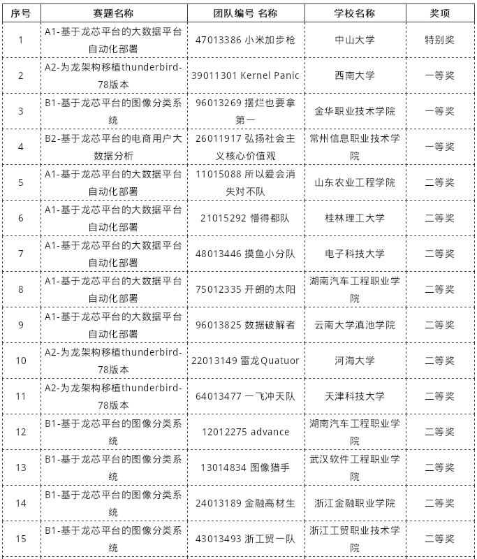 威尼斯(886699-WNS认证)有限公司官网