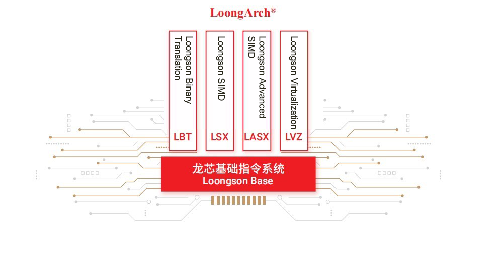 ����˹(886699-WNS��֤)���޹�˾����