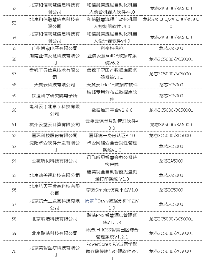 ����˹(886699-WNS��֤)���޹�˾����