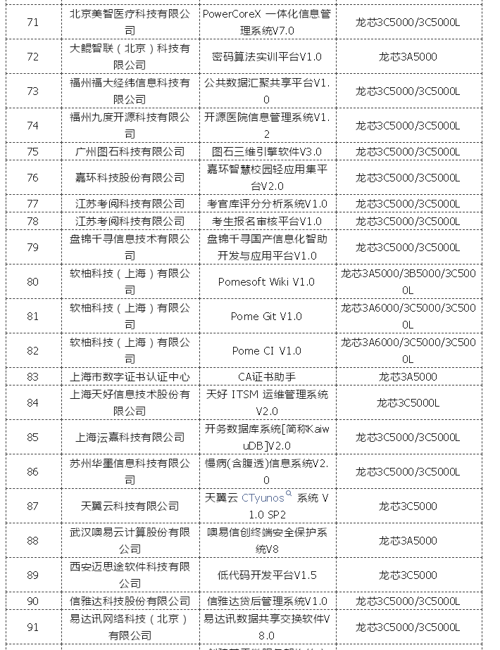 ����˹(886699-WNS��֤)���޹�˾����