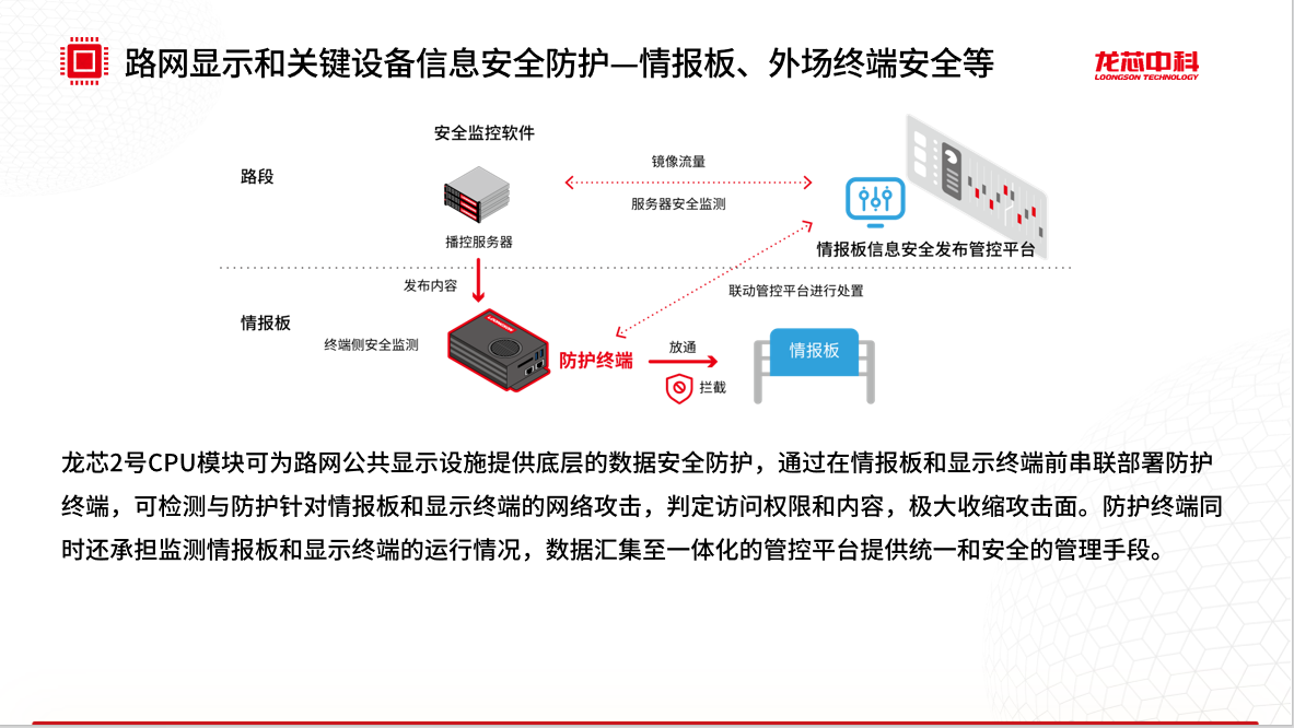 ����˹(886699-WNS��֤)���޹�˾����