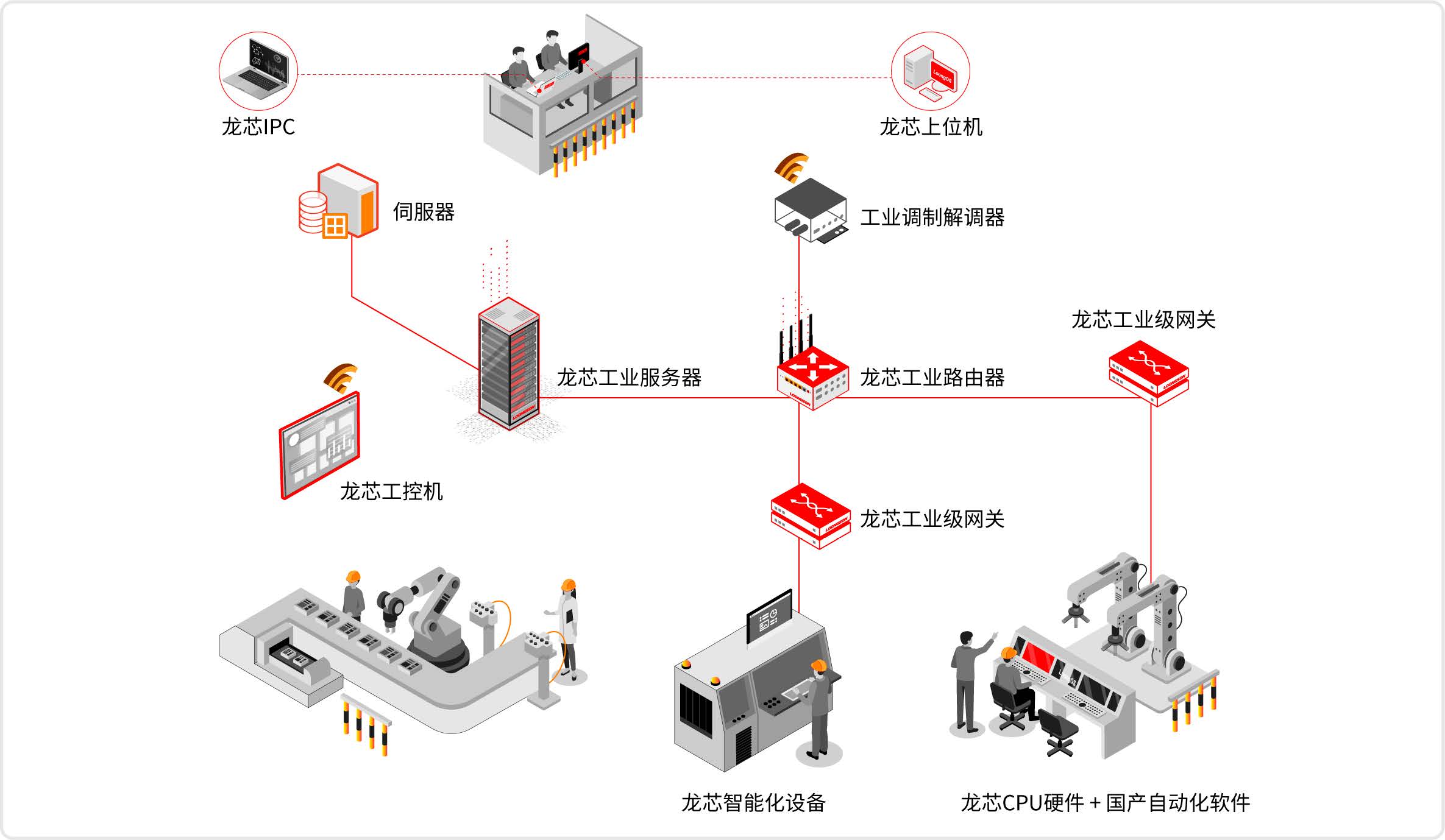 ����˹(886699-WNS��֤)���޹�˾����