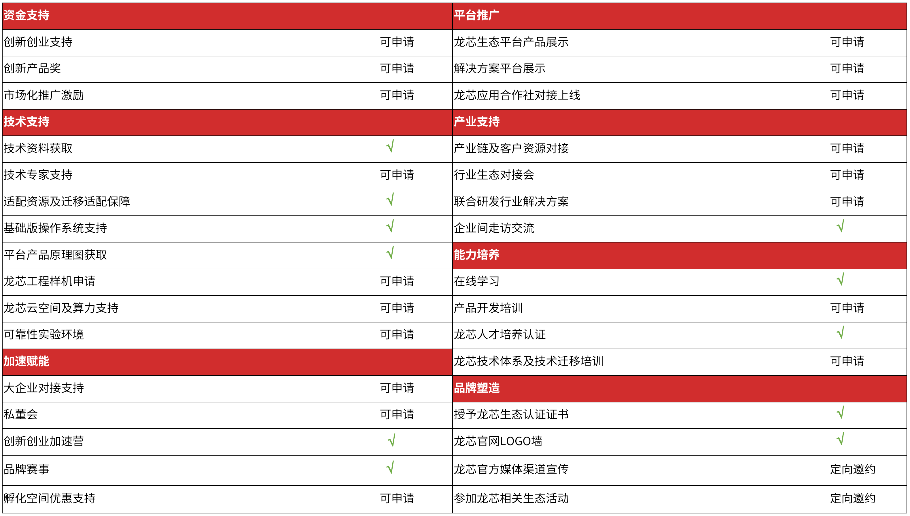 ����˹(886699-WNS��֤)���޹�˾����