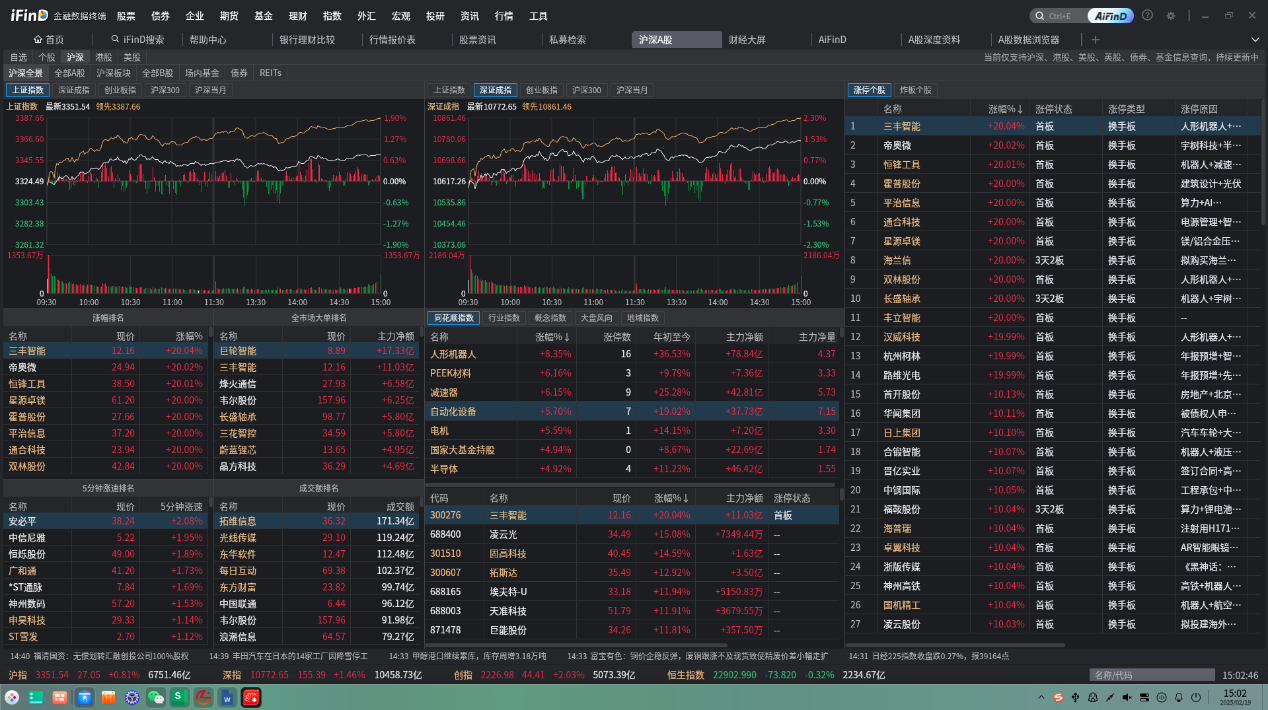 ����˹(886699-WNS��֤)���޹�˾����