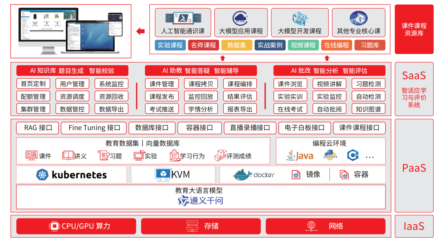 ����˹(886699-WNS��֤)���޹�˾����