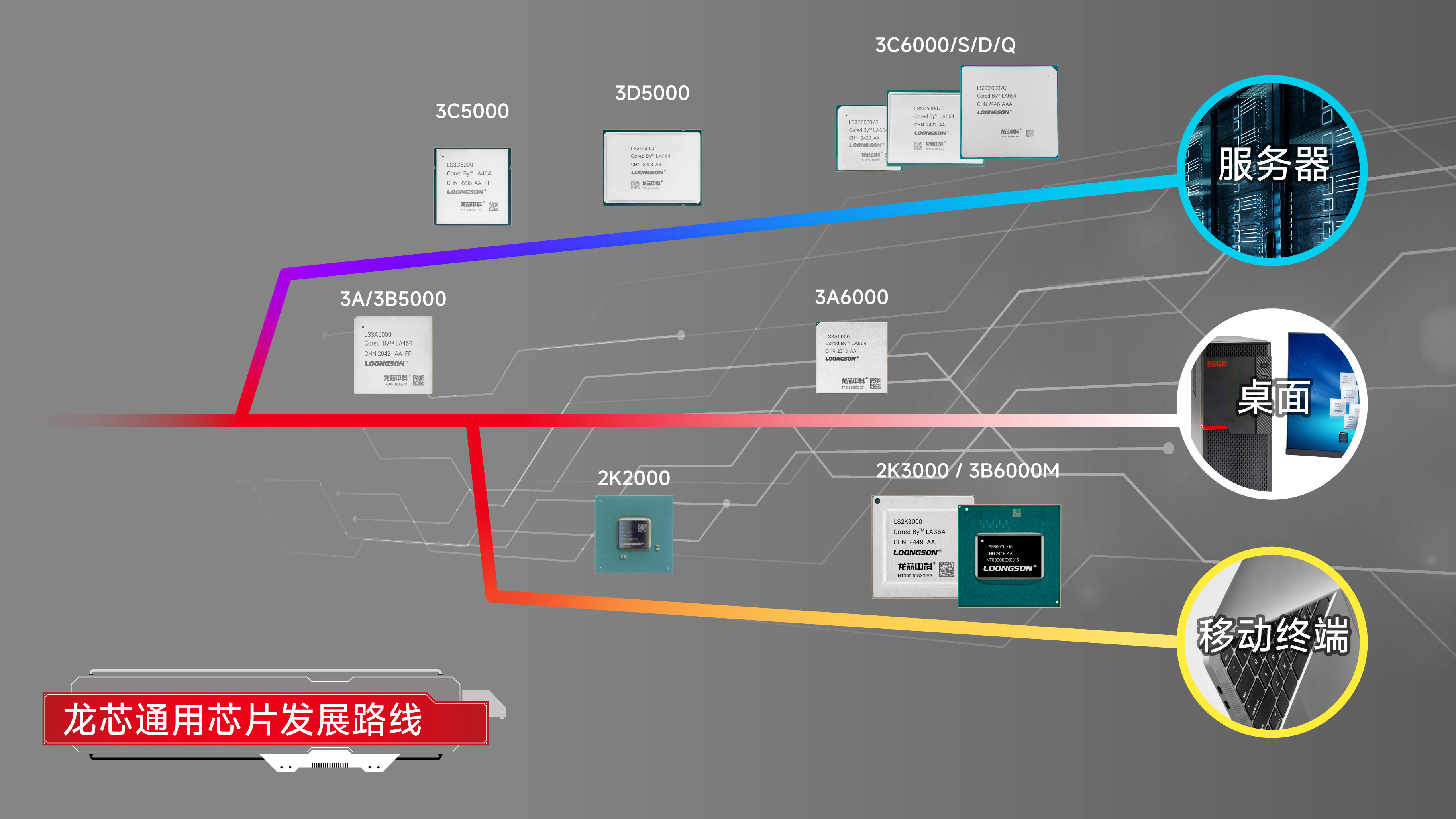 ����˹(886699-WNS��֤)���޹�˾����