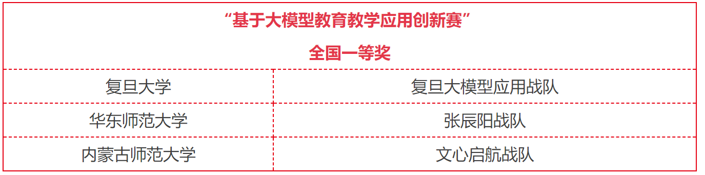 ����˹(886699-WNS��֤)���޹�˾����