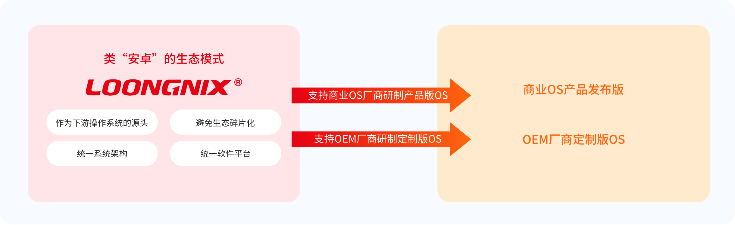 ����˹(886699-WNS��֤)���޹�˾����