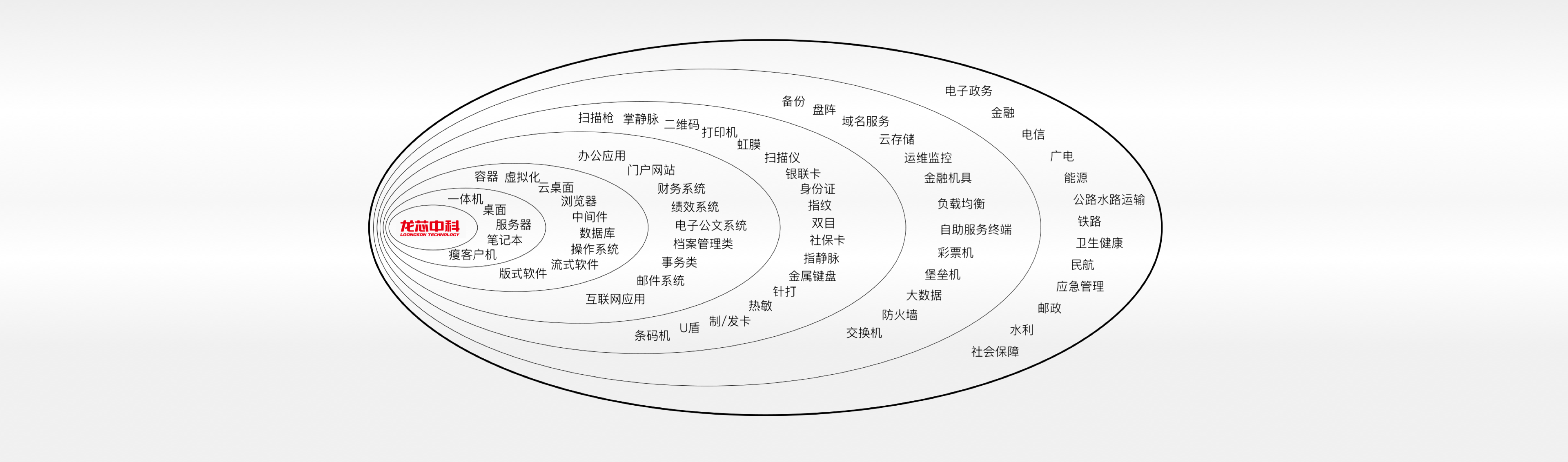 ����˹(886699-WNS��֤)���޹�˾����