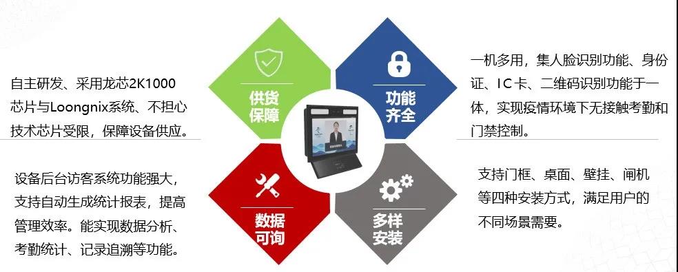 ����˹(886699-WNS��֤)���޹�˾����