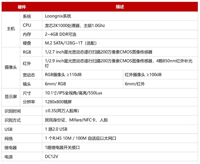 ����˹(886699-WNS��֤)���޹�˾����