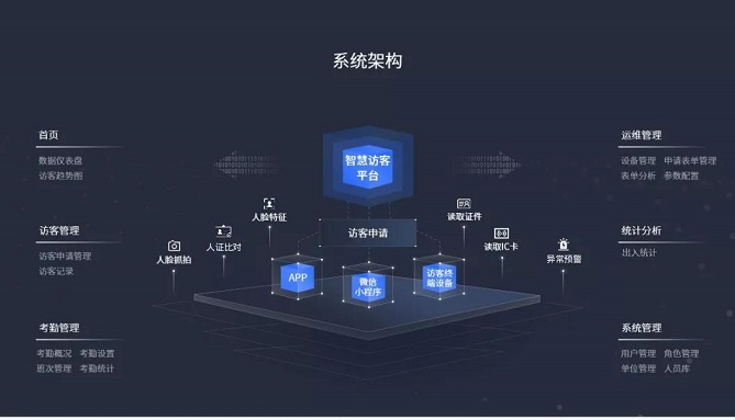 ����˹(886699-WNS��֤)���޹�˾����